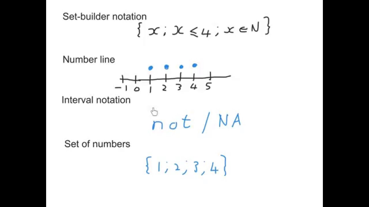 Notation. three ways,Sets,set builder notation,interval notation,number  line (mathdou)