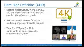 Vidyo Room Systems screenshot 4