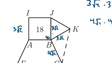 2015 AMC 8: Problem 21