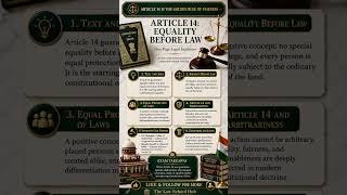 Article 14 Equality Before Law Explained #shorts