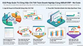 Giải Pháp Quản Trị Công Việc Chi Tiết Doanh Nghiệp Cùng ABSoft ERP - No Code screenshot 3