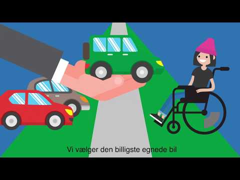 Video: Den schweiziske nationalbank er verdens største hedgefond