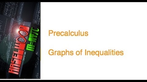 Precalculus - 7.5 Notes Example 1: Graphs of Inequalities