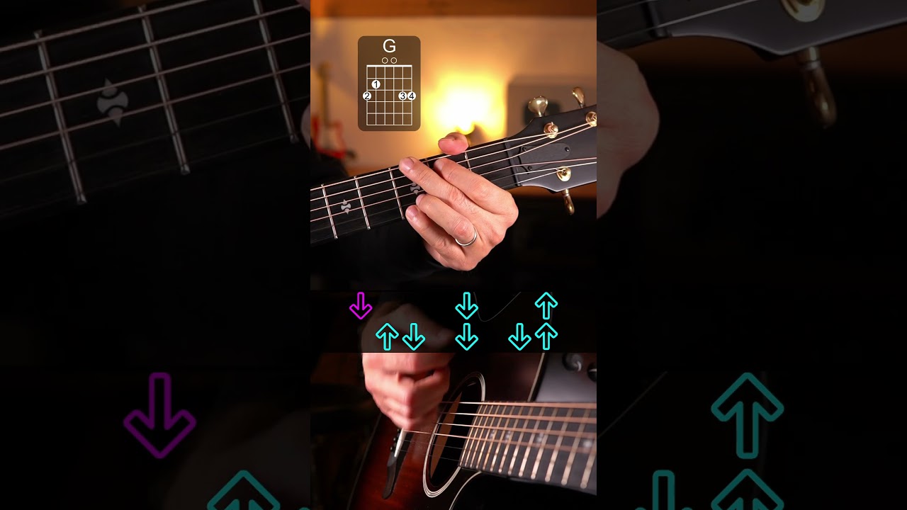 Hotel california guitar strumming tutorial  #guitar #strumming #guitarlesson  #guitartutorial