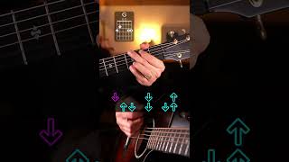 Hotel california guitar strumming tutorial  #guitar #strumming #guitarlesson  #guitartutorial