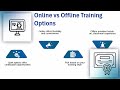 SAP HCM Certification Cost 💸 | SAP HCM Training Details 🎓 | HCM Certification Tutorial 📚