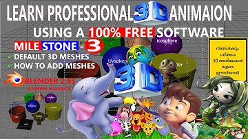 Default basic 3D meshes in blender 2.93/ Learn super basics in professional 3D animation