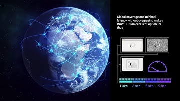 Turbo-charge Your Website Speed With New Hostry CDN