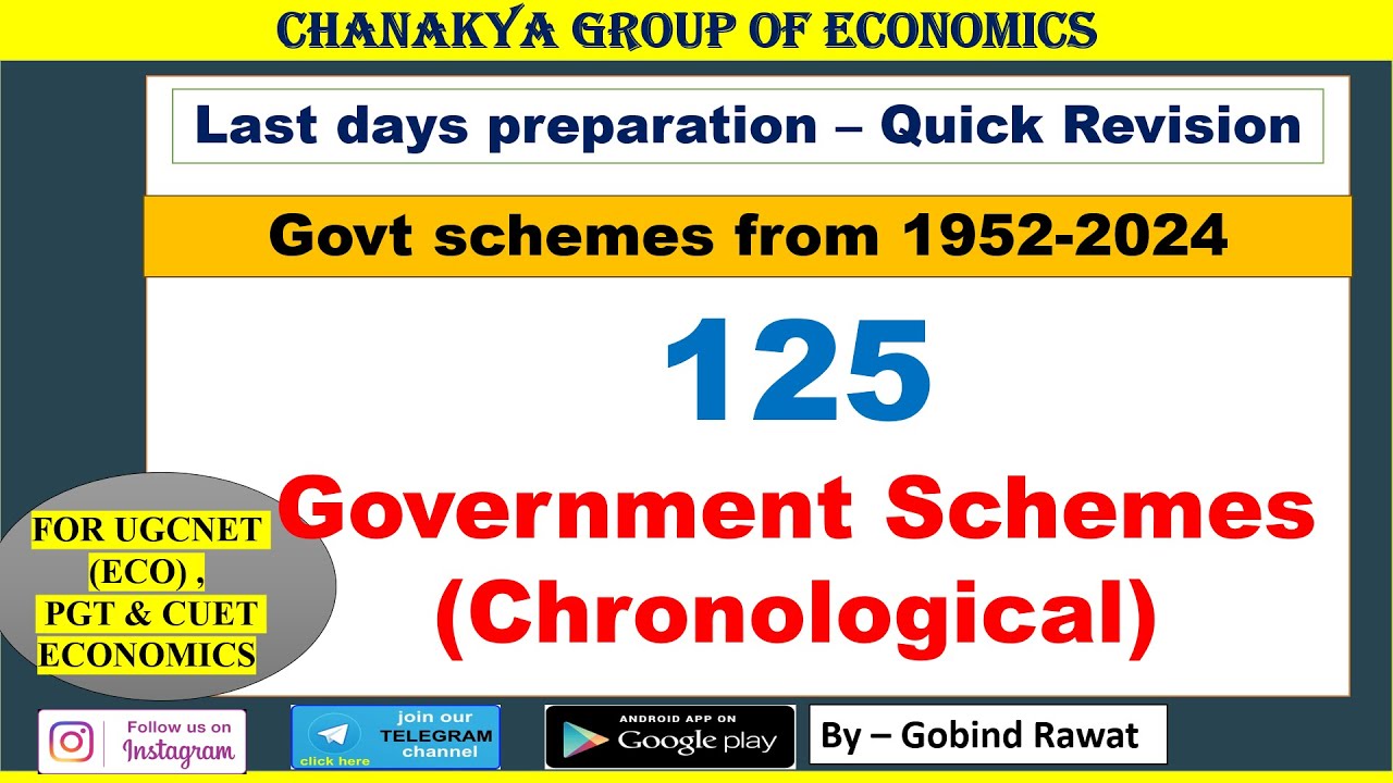 125Government Schemes(Chronological) From 1952-2024