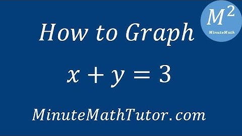 How to Graph x+y=3