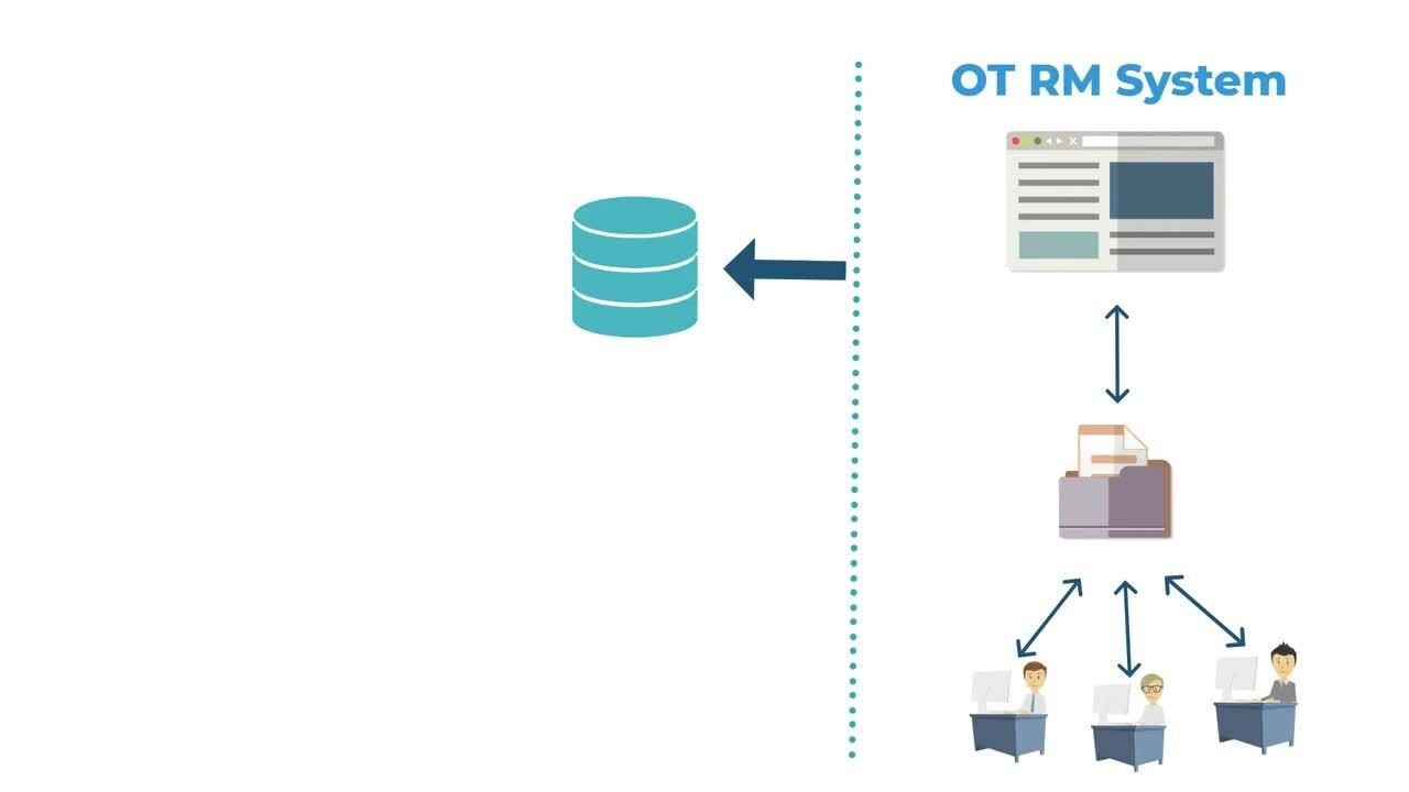 Records Manager System Integration with Iron Mountain’s Cloud Accutrac