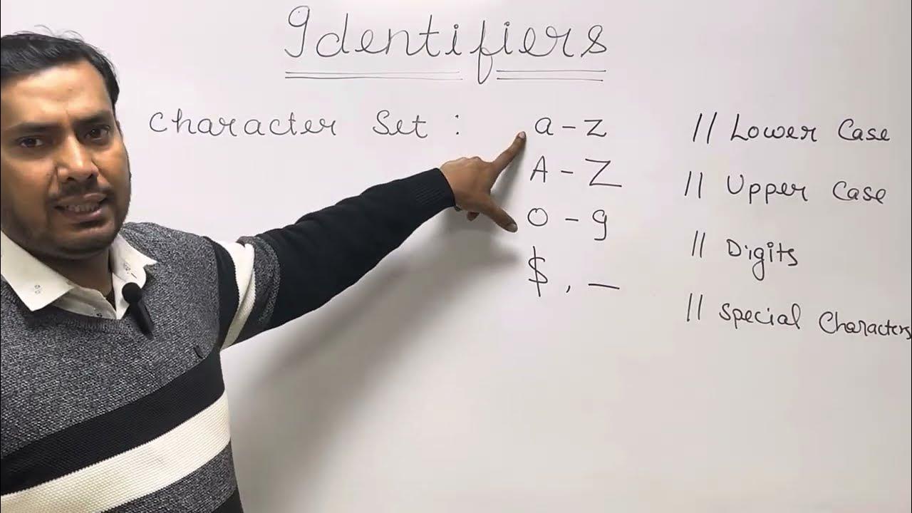 Java Identifiers Explained | Java Tutorial for Beginners | Lec-2 | Java ...