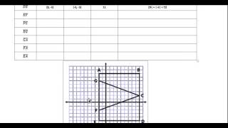 Math 6 Module 8 Lesson 6