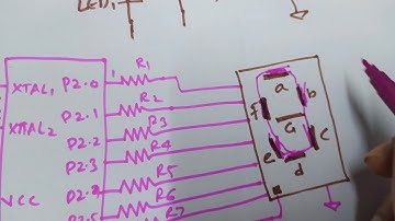 Interfacing Seven segment display to 8051 ! Seven Segment Display
