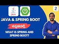 Create Java Projects - Spring Boot for Beginners in Kannada | What is Spring and Spring Boot?
