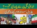Petrol Prices Decreased? | Petrol New Price | Iranian Oil Ban Lifted? | Iran US Talks | 365 News