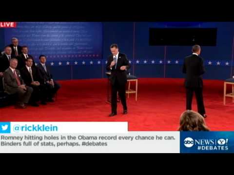 Second Presidential Debate 2012: Candy Crowley Reins In Obama, Romney