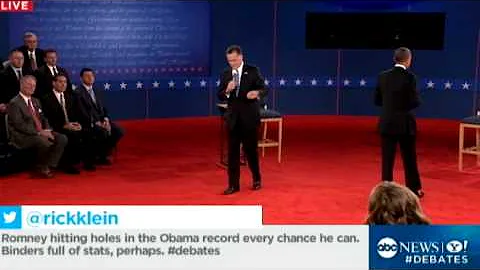 Second Presidential Debate 2012: Candy Crowley Rei...