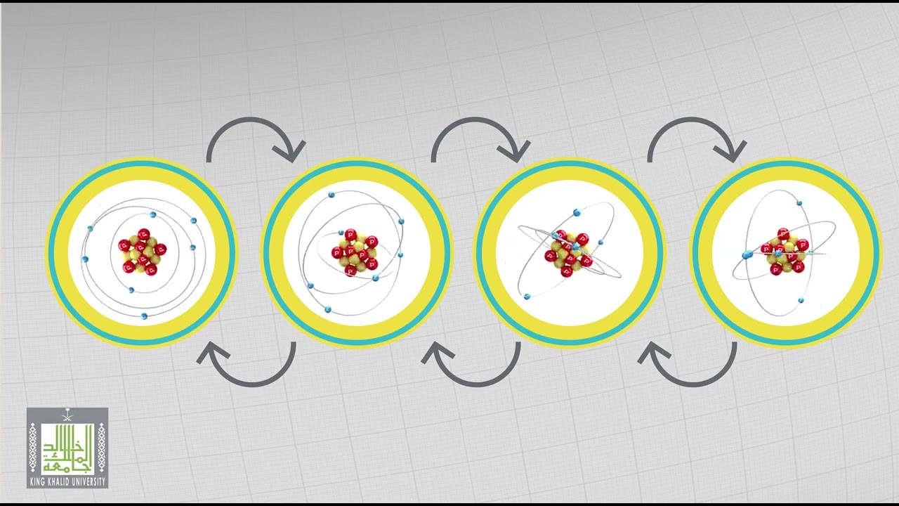 الرابطة المعدنية (الرابطة الفلزية) - Metallic Bond