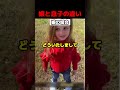 二人ともお母さんのことが大好きなんだね