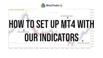 How to set up and install templates and indicators MT4 - with Craig Hole