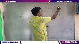RL , MSL & Benchmark presented by Er. Rinku Saini