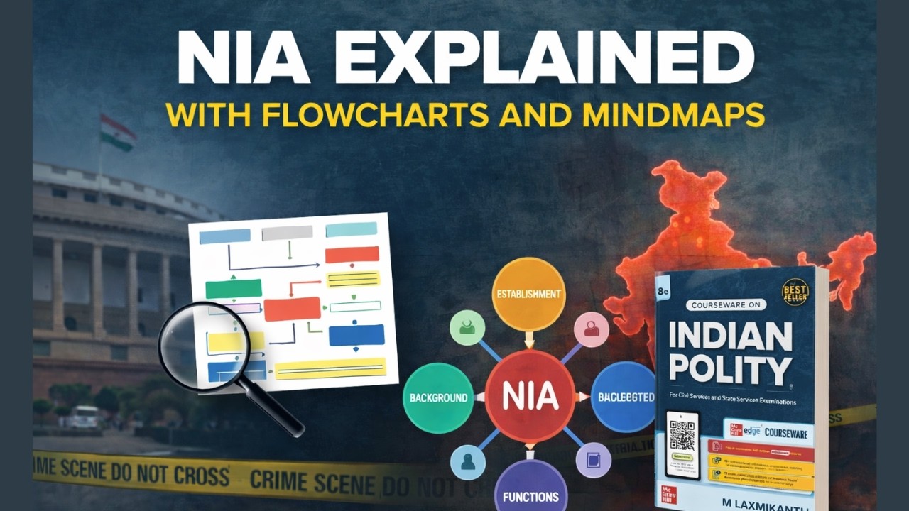 NIA Polity Full Chapter | Don’t Skip India’s Most Powerful ...
