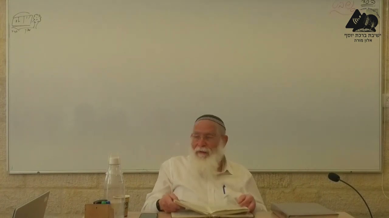 דין אמירה לגוי בשבת | הרב אליקים לבנון | הלכות שבת תשפ"ד | 2