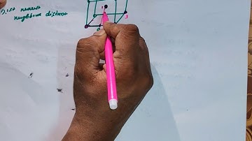 Condensed Matter Physics - CSIR NET - June- 2019 -  5 Mark - Question 66