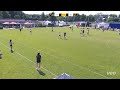 Iceni – GRUT | Women | 2025 EUCS Elite Invite