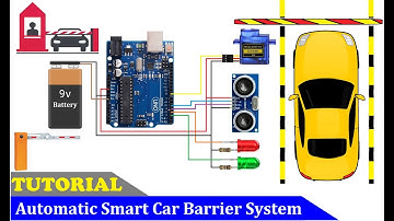 How to Make Automatic Smart Car Barrier System Using Arduino | Arduino Smart Car Barrier System
