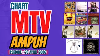 Chart MTV Ampuh Periode 28 April 2006