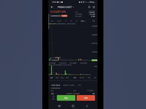 forex liquidity
