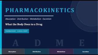 Pharmacokinetics (ADME) Explained | Absorption, Distribution, Metabolism &amp; Excretion | Pharmacology