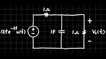 everymaths #27 solve RC circuit problem using Laplace transform