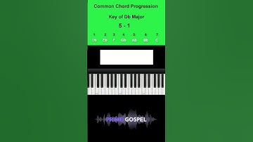 Common Chord Progression: 5 -1 in the Key of Db Major * Inversions*