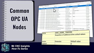 Common SINUMERIK OPC UA Nodes to Monitor