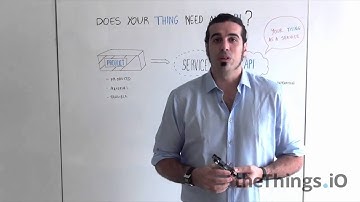 Does your thing need an open API?