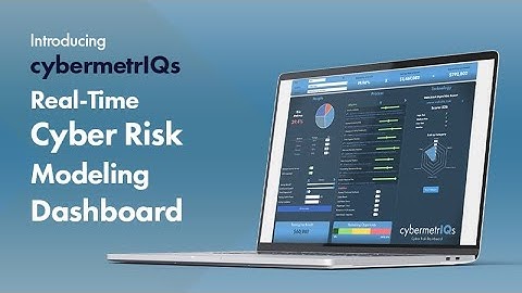 Introducing cybermetrIQs Cyber Risk Dashboard by cyberconIQ