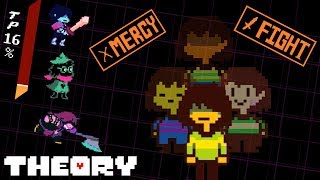 DELTARUNE THEORY - Its not a prequel nor sequel and heres why