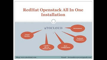 Openstack Pike Installation