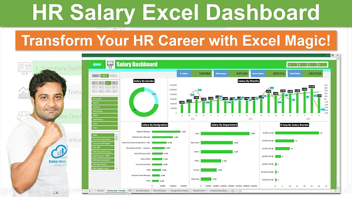 HR Salary Dashboard in Excel: Visualize & Analyze Salary Data Like a Pro!