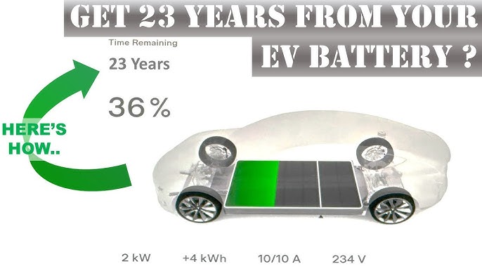 Câble de recharge Citroën E-Berlingo Multiscapace, Voldt