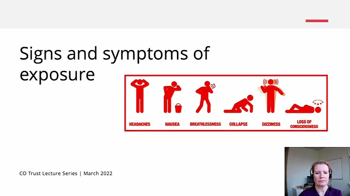 Understanding the diagnosis of CO exposure in emer...