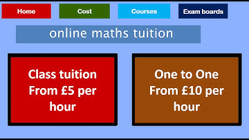 A Level Maths C1 Revision Differentiation 1.wmv