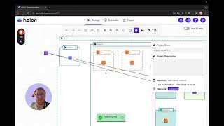 Visualize your existing infrastructure with Holori
