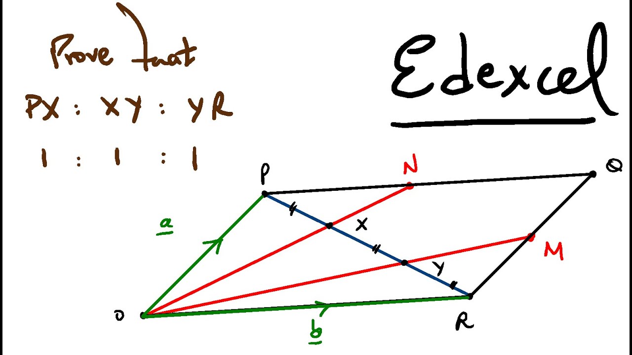 Vectors Problem 1 | Y1 Pure Maths Edexcel Challenge Problem 79 | A ...