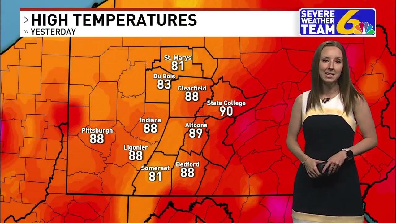 Weather August 5, 2022 YouTube