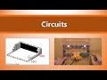 Understanding Circuits and Measurements