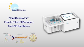 NanoGenerator Flex-M for Lipid Nanoparticle mRNA-LNP, PLGA process, formulation & preparation